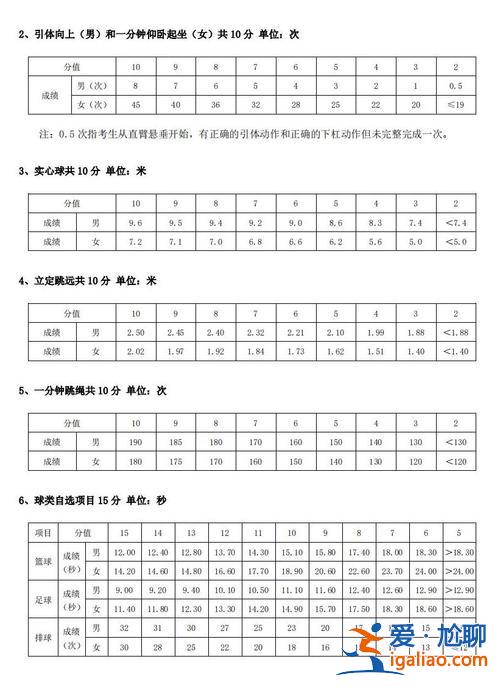 武漢黃陂實驗初中升學(xué)分數(shù)，黃陂實驗中學(xué)2024年中考升學(xué)率？