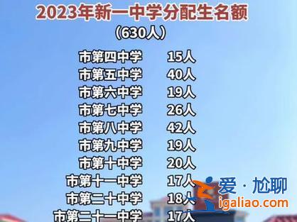 安陽一中升學(xué)，安陽新一中學(xué)升學(xué)率？