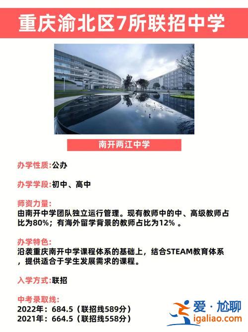 重慶203升學率 江北203中學是重點中學嗎？