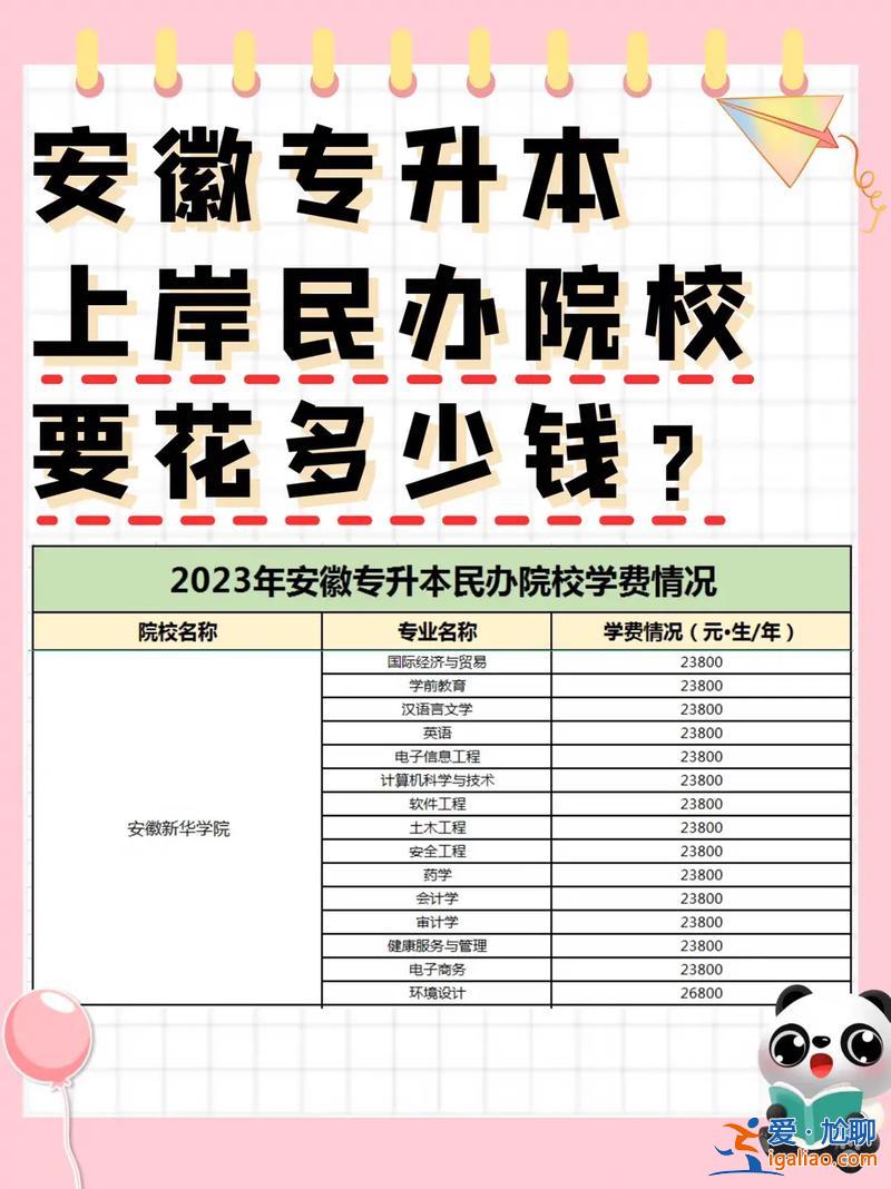 專升本一般多少錢？專升本需要花多少錢？