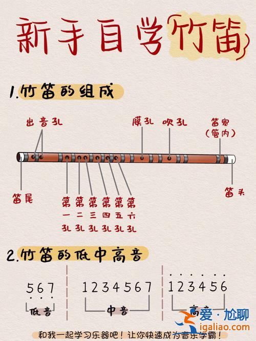 學(xué)竹笛對升學(xué)有用嗎，孩子學(xué)竹笛對將來升學(xué)有幫助嗎？