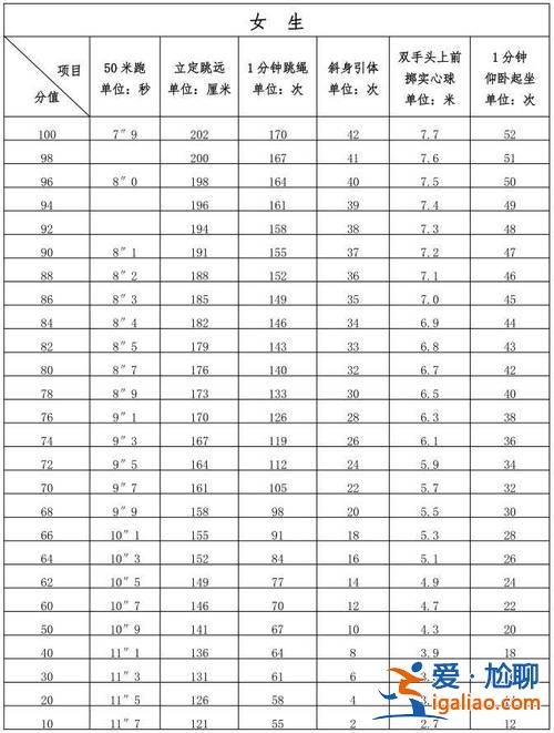 泉州初中畢業(yè)升學(xué)考試(泉州市質(zhì)檢2024初三時(shí)間)？