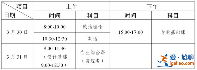 廣東專升本官方網(wǎng)站？2024年廣東專升本查詢時(shí)間？