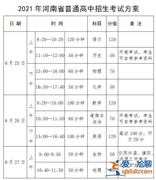 鄭州升學考試報名時間安排 鄭州市2023年生物地理中考時間？