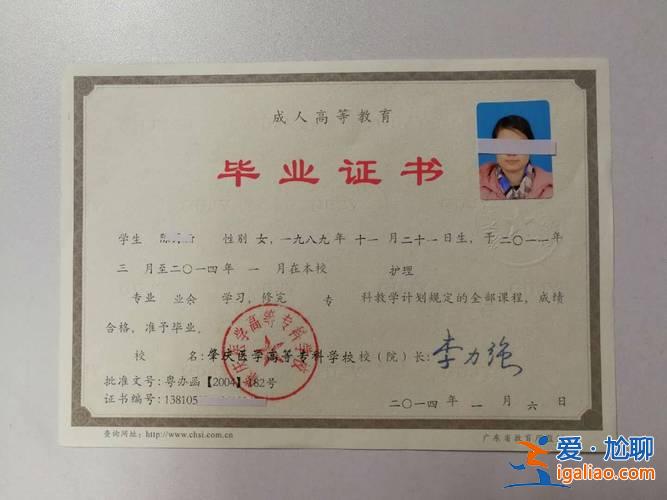 成人高考專升本畢業(yè)證(成人高考專升本的畢業(yè)證書和普通高校的畢業(yè)證書是不是一樣的)？