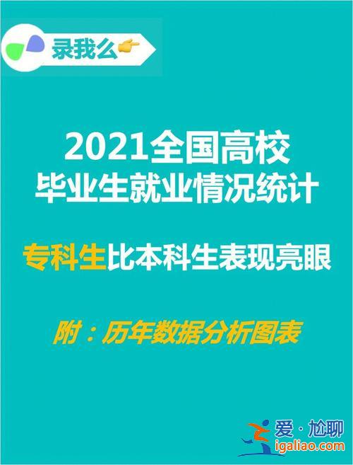 不就業擬升學 請問不就業擬升學是什么意思？