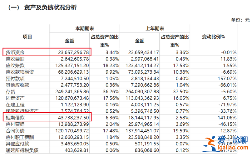 2021睿升初中升學率(2024年武漢睿民高中多少分錄取)？
