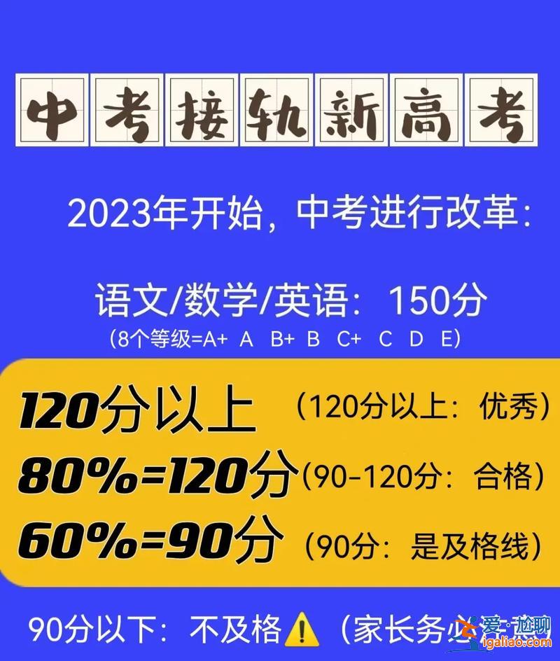 濰坊中考升學發布會直播？21年濰坊市中考人數？