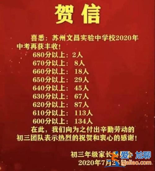 文昌中學升學率？蘇州文昌中學普通高中升學率？