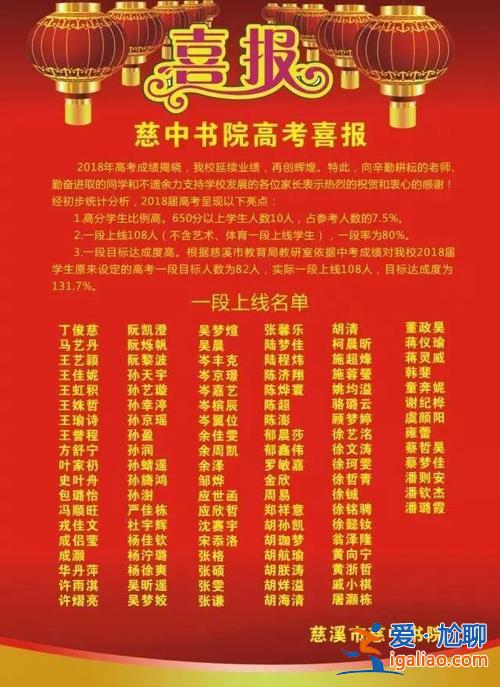慈溪中學升學率 慈溪中學高考喜報2024年？