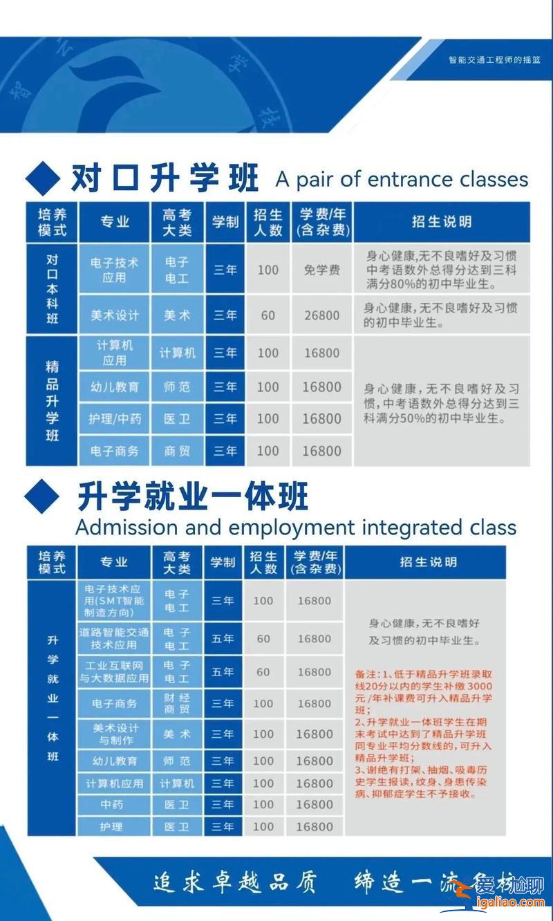 高中技校可以升學(xué)的專業(yè)(職業(yè)高中對口升學(xué)是什么意思)？