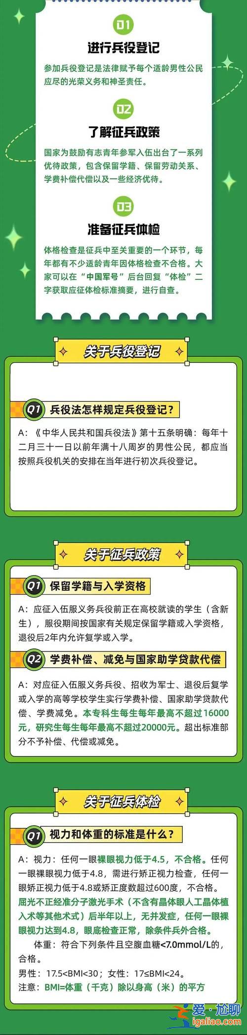 應(yīng)屆生升學(xué)登記證 應(yīng)屆生兵役登記流程？