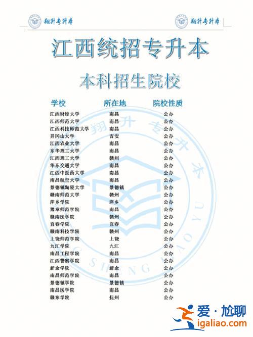成都好老師專升本(成都有那些技術學?？梢詫Ｉ?？