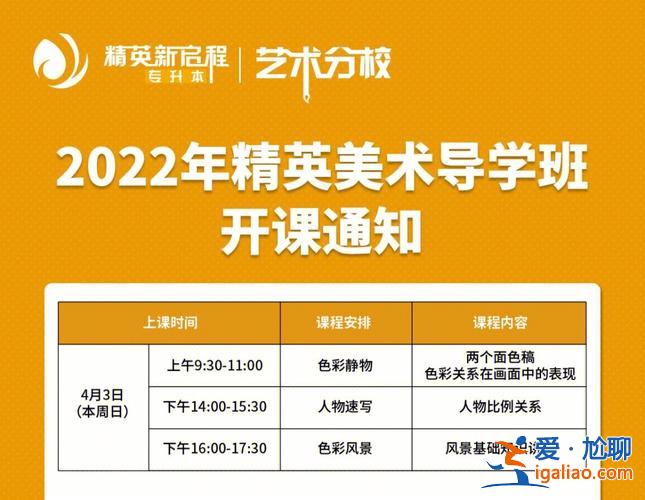 美術(shù)專升本是否很難考？藝體生專科升本科難嗎？