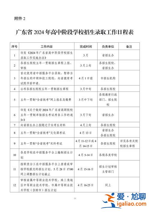 東莞市升學政策文件 廣東戶籍在東莞參加中考條件？