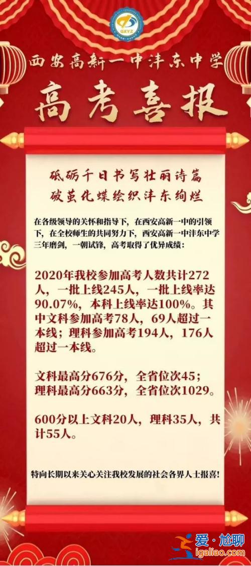 西安中學(xué)的升學(xué)率 灃東高新一中2023中考升學(xué)率？