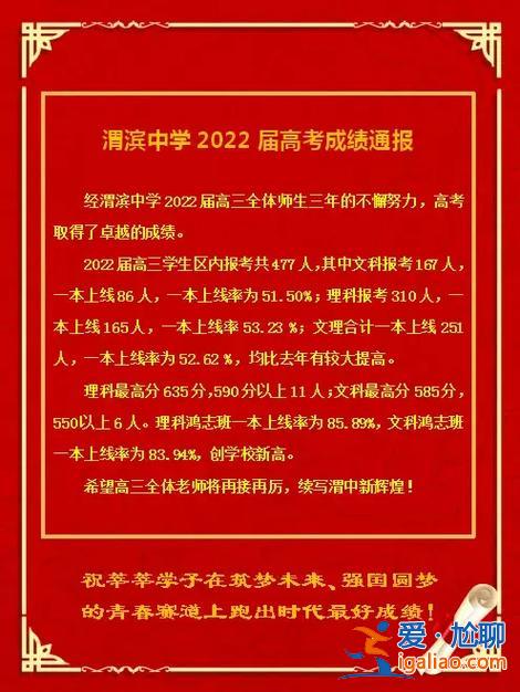 寶雞天王中學高考升學率 天王高中升學率怎么樣？