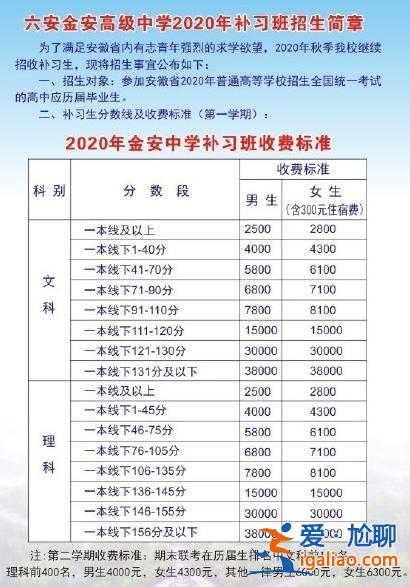毛升學(xué)率(毛坦廠中學(xué)應(yīng)屆生升學(xué)率有百分之九十嗎)？