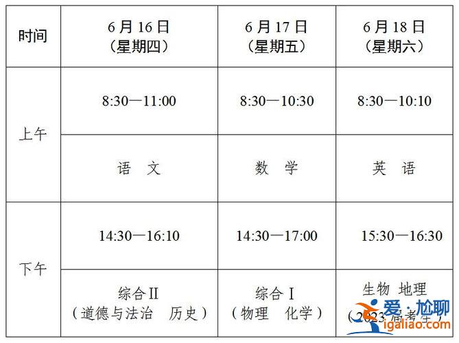 初中畢業升學考？初中畢業考試和中考的區別？