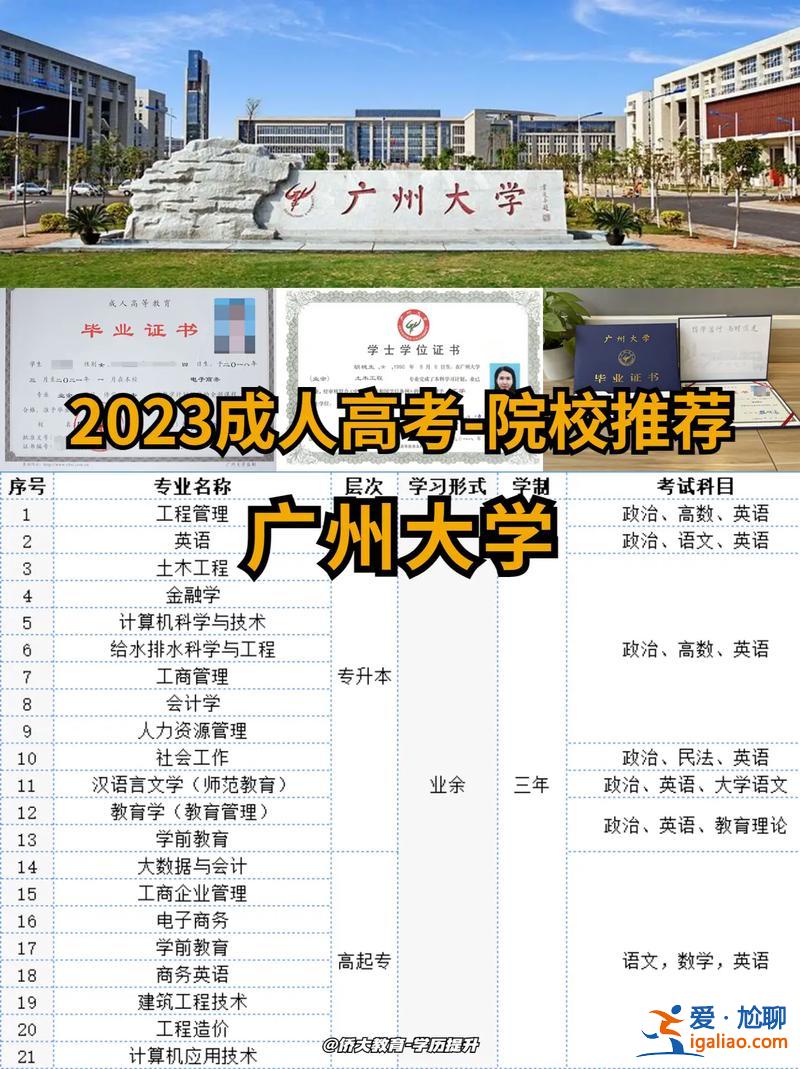 廣州大學可以專升本嗎？廣州大學的專科能否專升本？