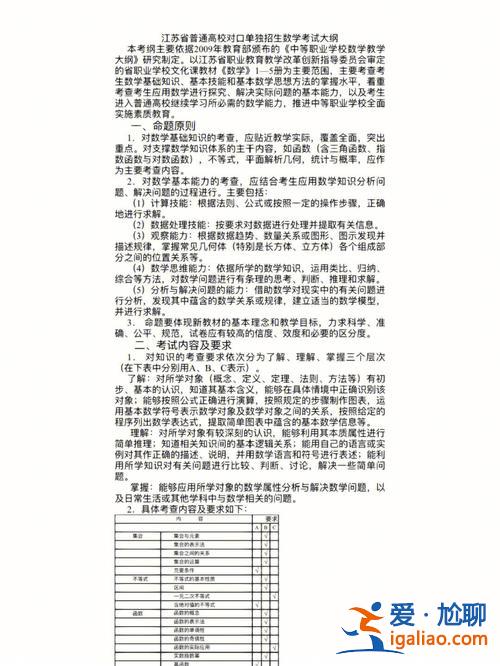 對口升學有學校限制嗎江蘇 江蘇對口高考可考江蘇安全技術(shù)職業(yè)學院嗎？