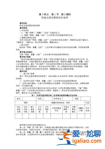 提升學生職業素養教案中職(2024教案中的素養目標怎么寫)？