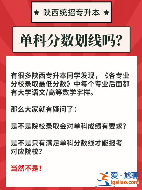 2017陜西統招專升本題(陜西統招專升本什么時候考試，都考什么怎么備考)？