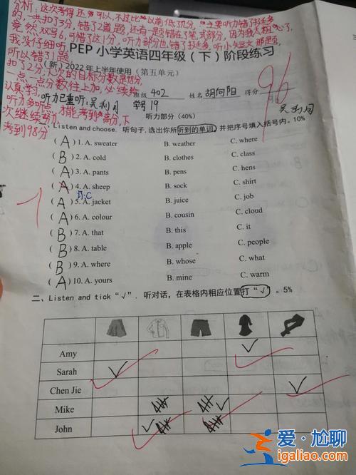 小學(xué)畢業(yè)升學(xué)試卷真題英語(家長(zhǎng)如何寫小學(xué)英語試卷分析)？