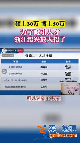 紹興無(wú)學(xué)歷提升學(xué)歷補(bǔ)助？研究生學(xué)歷到紹興工作有什么補(bǔ)貼？