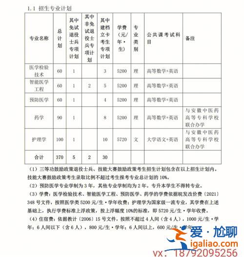 醫(yī)學專升本考試時間 臨床醫(yī)學專升本需要在學幾年？