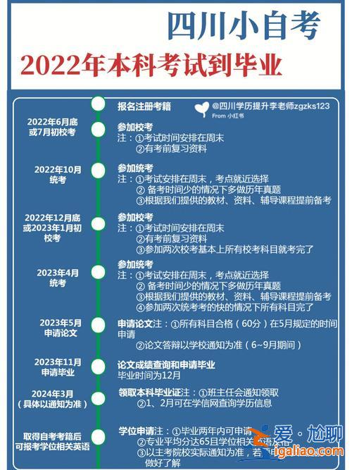 提升學歷學校招生時間安排 我想問一下提升學歷最好是去哪里報名？