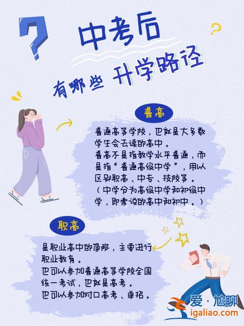 中考升學規劃？濱州中考升學規劃指南？