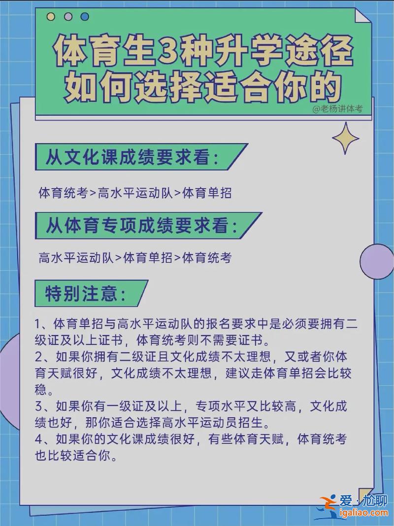 體育升學 什么體育運動對升學有幫助？