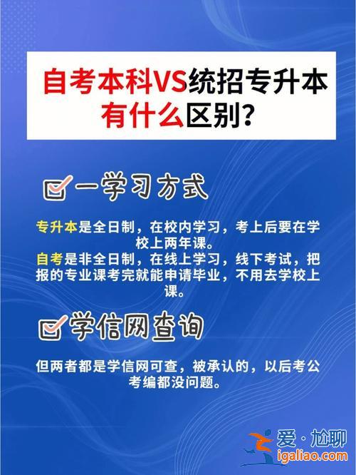 專升本升學(xué) 對(duì)口本科和專升本哪個(gè)好？