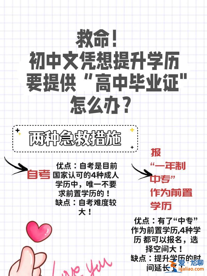 高中畢業幾年畢業提升學歷(高中畢業，想提升學歷，怎么辦)？