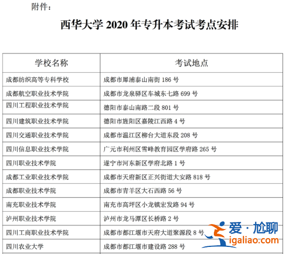 2017年專升本西華大學(xué)，專升本西華大學(xué)是幾本？