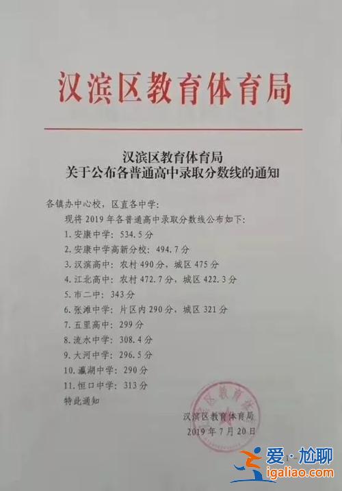 安康瀛湖中學高考升學率，2023年安康中考要多少分才能上高中？