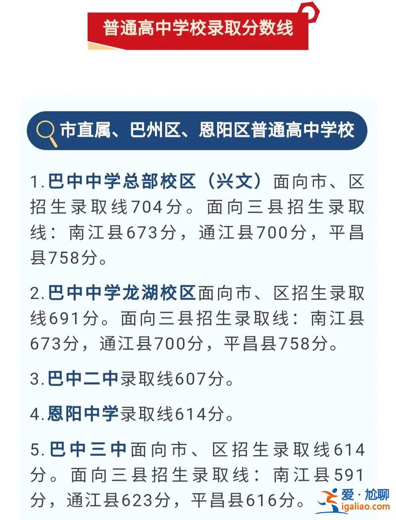 2019巴中三中升學(xué)，2024年巴中中考各校錄取分?jǐn)?shù)線？