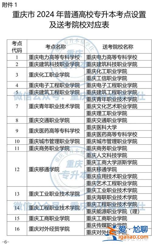 重慶專升本機(jī)構(gòu)升學(xué)率，重慶2024專升本通過(guò)率？