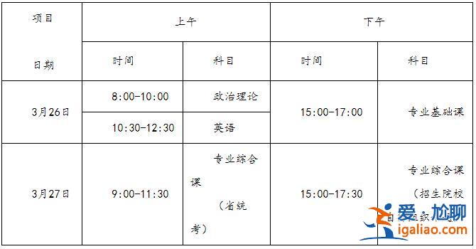 大學專升本考試時間，專升本考試時間？