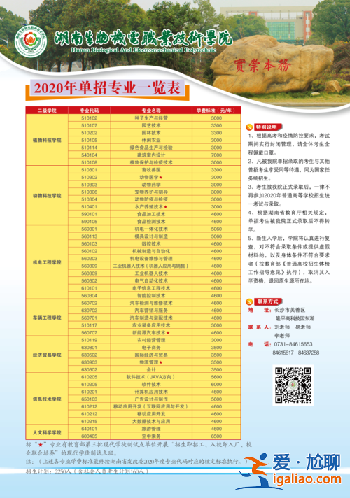 湖南機電對口升學考試大綱，湖南生物機電職業技術學院單招考綱？