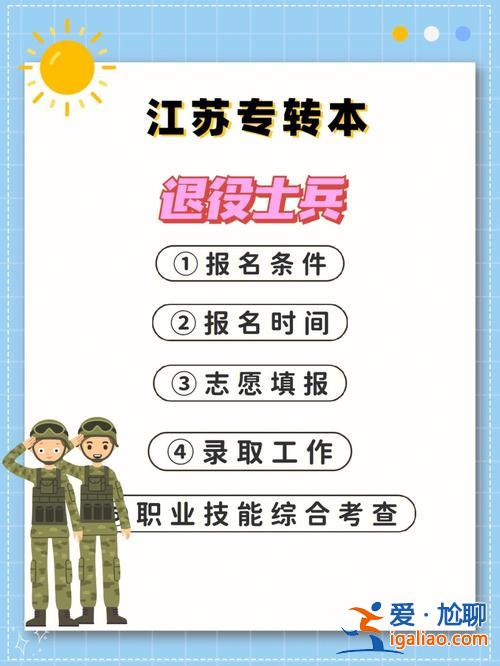 江蘇退役軍人提升學歷？南京退役士兵專轉本？