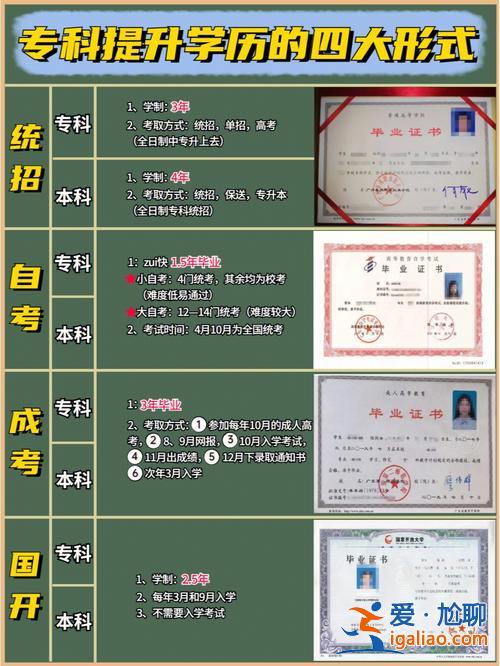 專科學生怎么提升學歷 我是一名在校專科學生，想要獲得本科第二學歷，要怎么才能獲得？