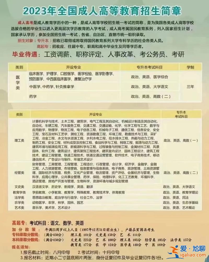 專升本當(dāng)兵怎么提升學(xué)歷？專科畢業(yè)后升上本科當(dāng)兵怎么填？