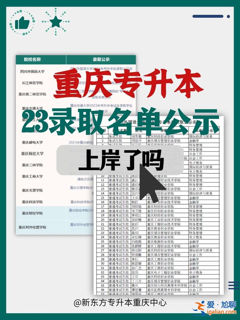 重慶可以專升本的大學？重慶有哪些公辦專科可以升本？
