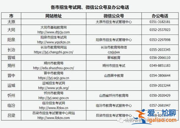 2022年高中升學政策，2024山西普通高中對口升學考試時間？