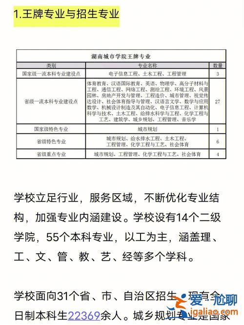 湖南專升本報考條件，2024年湖南高級職稱報考條件？