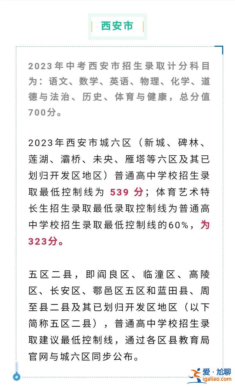 陜西省中考升學規(guī)劃政策 2023陜西中考錄取比例是多少？