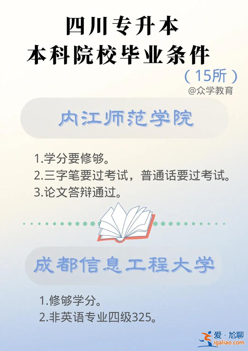 參加專升本的條件，專升本院校標準？