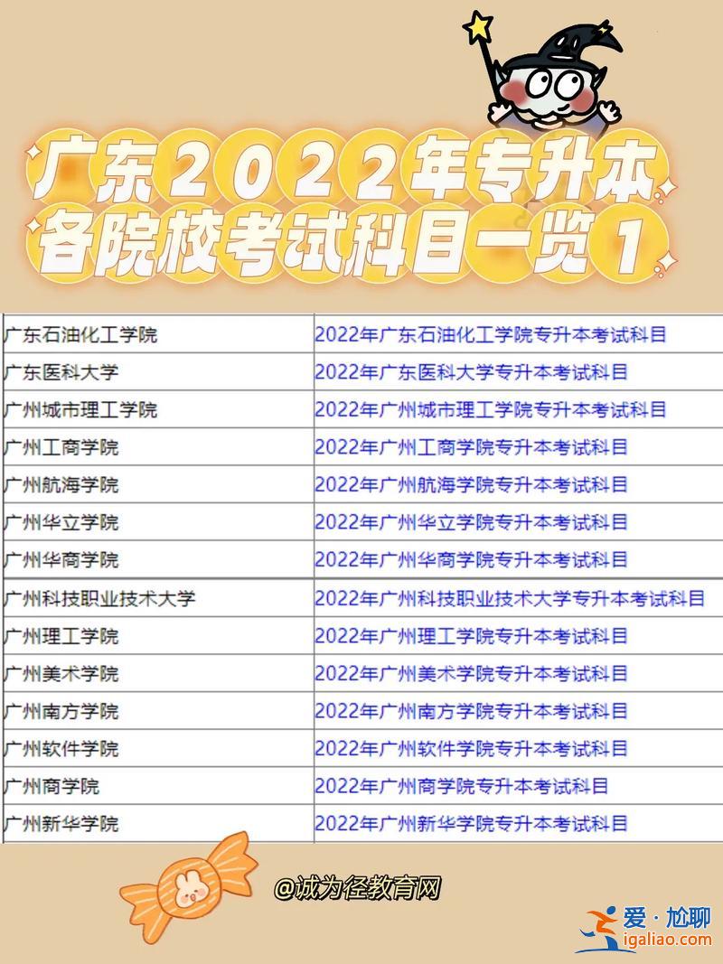專升本有哪些科目，2023年專升本需要考些什么科目？